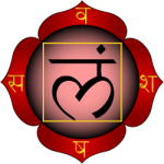 Muladhara - Chakras | from the basis to the cosmos