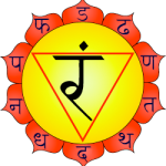 Recorrected manipura - Chakras | from the basis to the cosmos
