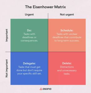 Matrix anglais - Slow working: The cure for professional burn-out?